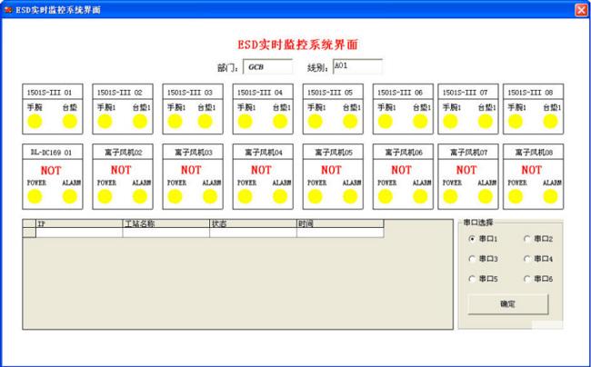 o늌rO(jin)ϵy(tng)/ESDO(jin)ϵy(tng)